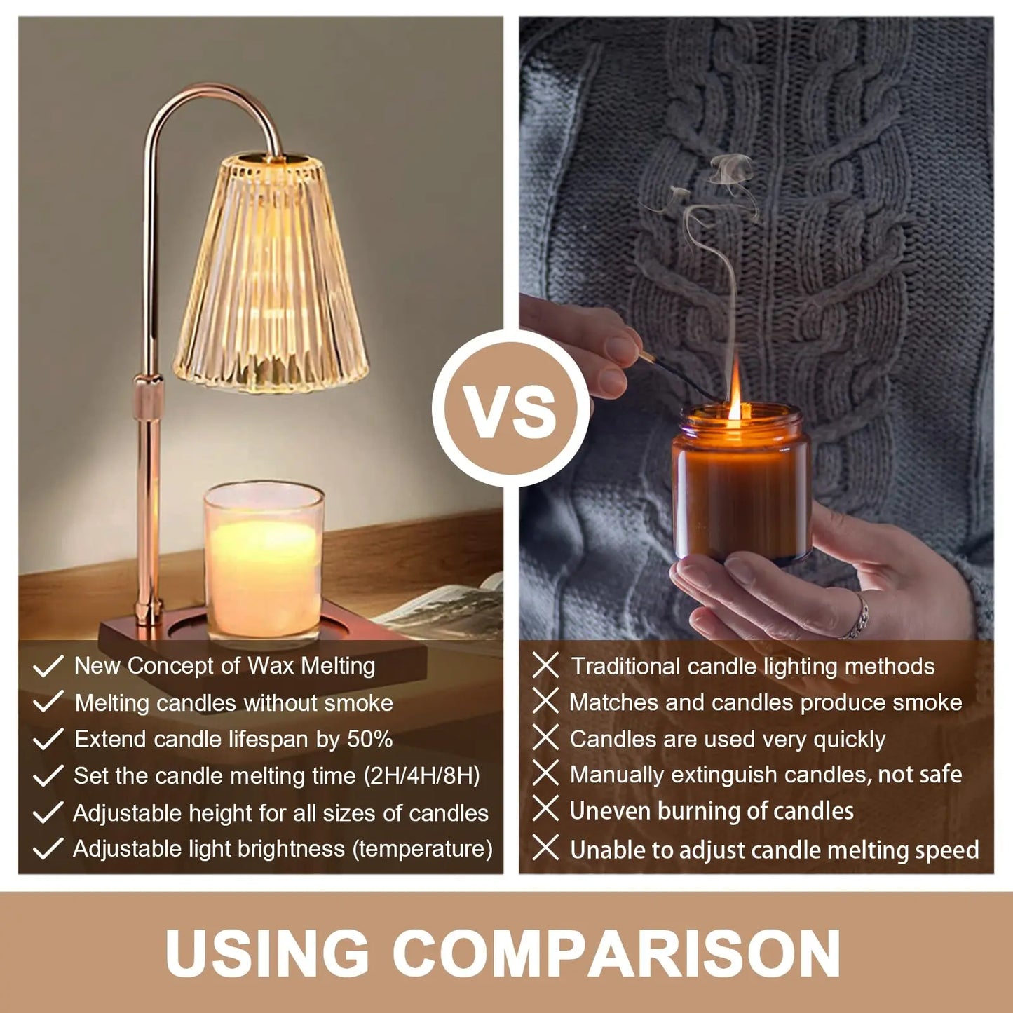 Desk lamp Electric Candle Warmer with Timer Dimmable Candle Lamp Compatible with Small and Large Candles Aromatic Candle light