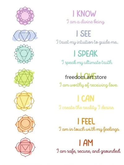 Chakra Manta Affirmations Reiki Yoga Meditation Art Poster Spiritual Healing Canvas Painting Wall Print Picture Room Home Decor