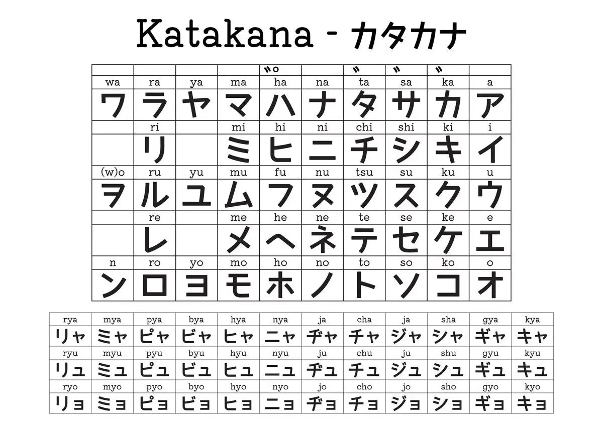 Japanese Hiragana Table Study Wall Art Canvas Painting Poster Print HD Picture For Office Home Living Room Decor Frameless Gifts