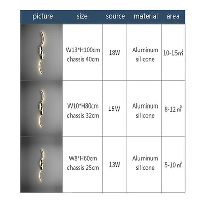 Modern LED Wall Sconce Strip Aluminum Wall Lamp 60/80/100CM For Bedroom Bedside Living Room Background Decor Lighting Fixtures