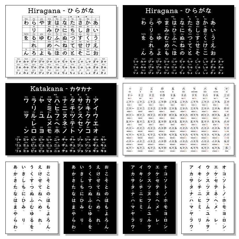 Japanese Hiragana Table Study Wall Art Canvas Painting Poster Print HD Picture For Office Home Living Room Decor Frameless Gifts