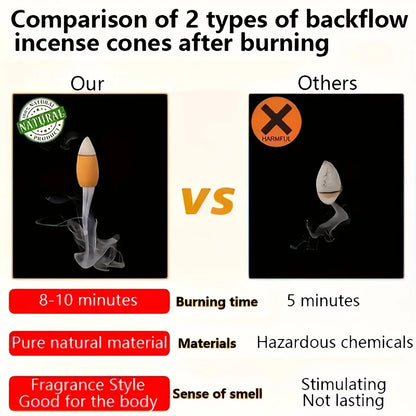 1pc Mountains River Waterfall Reflux Incense Burner Fountain Backflow Aroma Smoke Censer Holder Home Crafts +60 Incense Cones