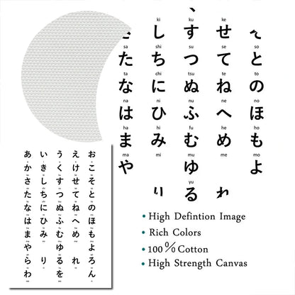 Japanese Hiragana Table Study Wall Art Canvas Painting Poster Print HD Picture For Office Home Living Room Decor Frameless Gifts