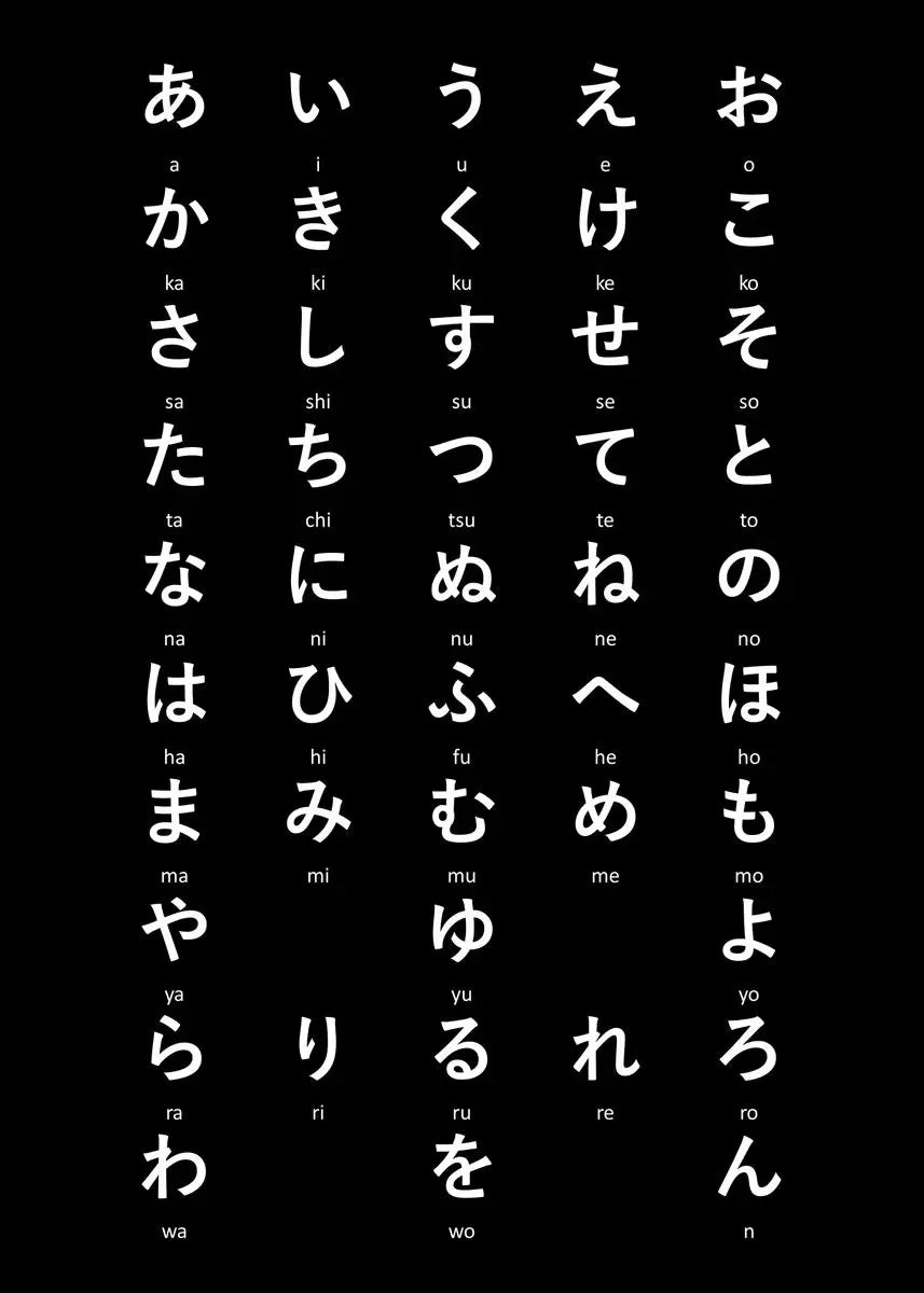 Japanese Hiragana Table Study Wall Art Canvas Painting Poster Print HD Picture For Office Home Living Room Decor Frameless Gifts