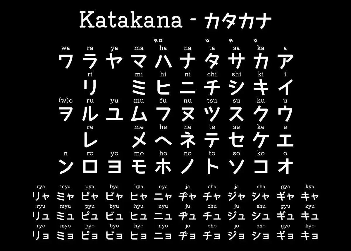 Japanese Hiragana Table Study Wall Art Canvas Painting Poster Print HD Picture For Office Home Living Room Decor Frameless Gifts