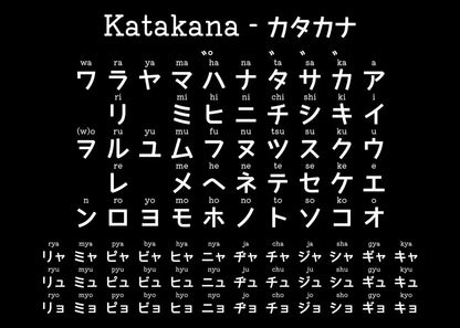 Japanese Hiragana Table Study Wall Art Canvas Painting Poster Print HD Picture For Office Home Living Room Decor Frameless Gifts