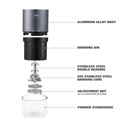 Electric Coffee Grinder New Upgrade Mini Portable Coffee Bean Grinder USB Charge Stainless Steel Espresso Spice Mill Grinders