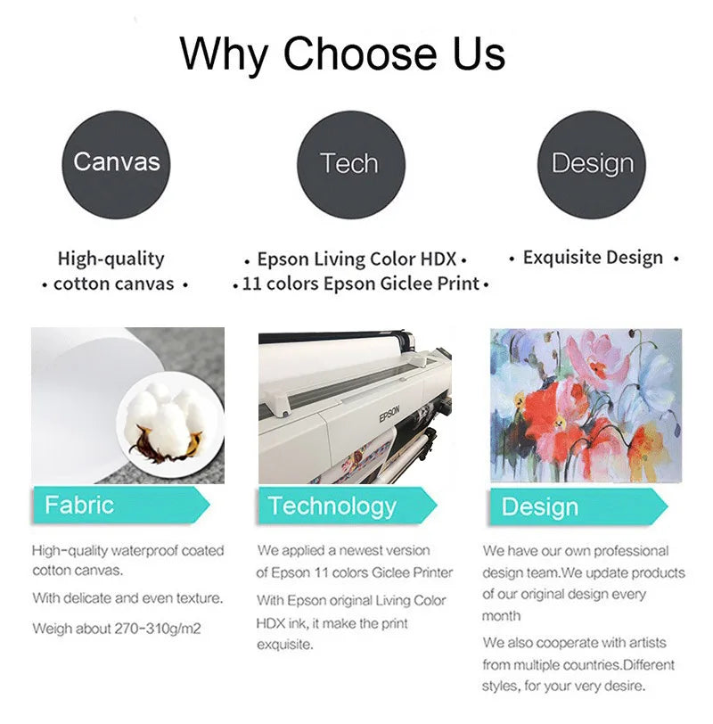 Hand of God and Adam Funny Toilet Paper Wash Room Bathroom Living Wall Art Home Decoration Retro Picture Canvas Painting Poster