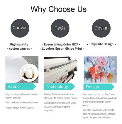 Hand of God and Adam Funny Toilet Paper Wash Room Bathroom Living Wall Art Home Decoration Retro Picture Canvas Painting Poster