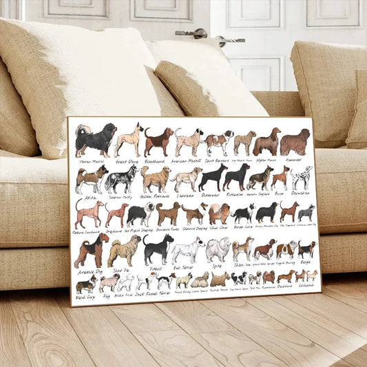Dog Breeds Illustration Classic Canvas Painting And Prints HD Poster Wall Art For Image Home Living Room Bedroom Decor Frameless