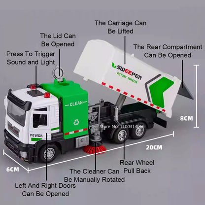 1:32 Urban Sweeping Trucks Toys Models Cars Doors Opened Pull Back Anti Haze Truck Miniature Sanitation Vehicles for Child Gifts
