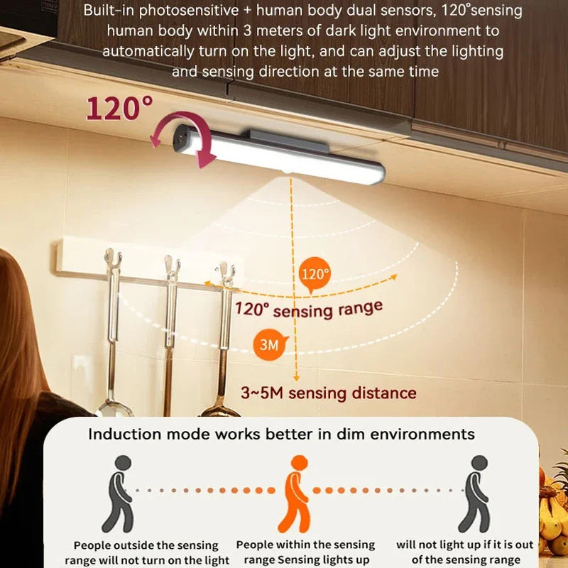 LED-Nachtlichter mit Bewegungsmelder, wiederaufladbar, magnetische Leselampe, 120° drehbar, dimmbar, für Zimmer, Nachttisch, Küche, Heimdekoration
