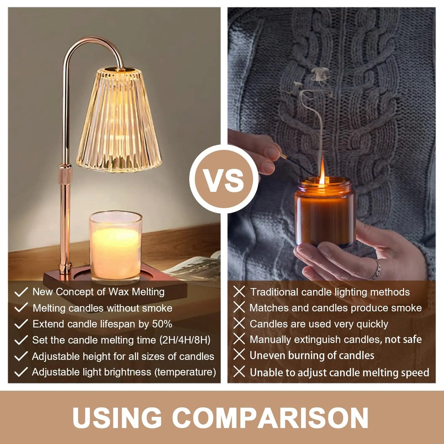Desk lamp Electric Candle Warmer with Timer Dimmable Candle Lamp Compatible with Small and Large Candles  Aromatic Candle light