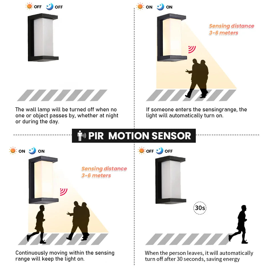 LED Outdoor Wall Light Wall Lamp Motion Sensor AC110V 220V Waterproof Modern Indoor Home Balcony Path Porch Garden Decoration