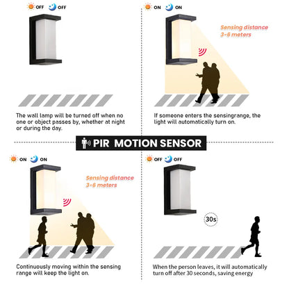 LED Outdoor Wall Light Wall Lamp Motion Sensor AC110V 220V Waterproof Modern Indoor Home Balcony Path Porch Garden Decoration