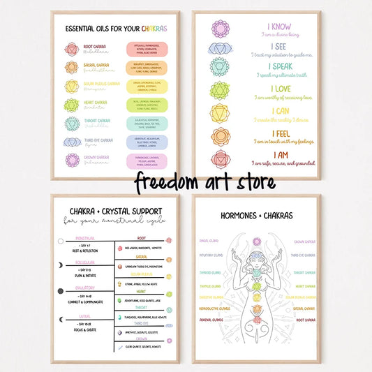 Chakra Manta Affirmations Reiki Yoga Meditation Art Poster Spiritual Healing Canvas Painting Wall Print Picture Room Home Decor