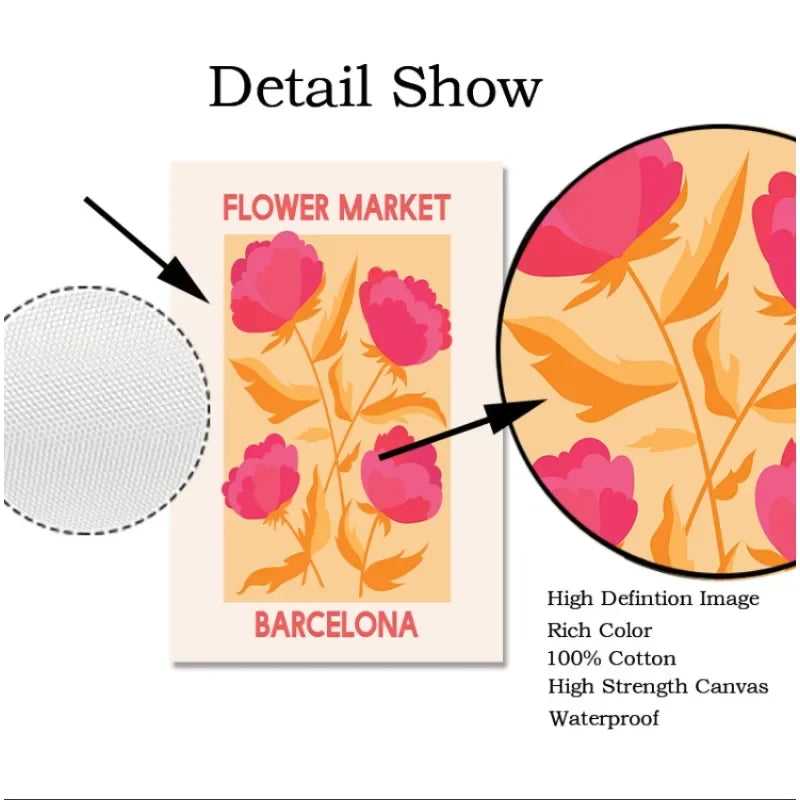 Matisse Juice Fruit Pink Orange Poster Cute Bohemian Art Heart Wall Art Flower Market Fashion Gallery Wall Bedroom Decoration