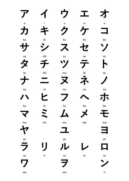 Japanese Hiragana Table Study Wall Art Canvas Painting Poster Print HD Picture For Office Home Living Room Decor Frameless Gifts
