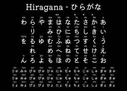 Japanese Hiragana Table Study Wall Art Canvas Painting Poster Print HD Picture For Office Home Living Room Decor Frameless Gifts