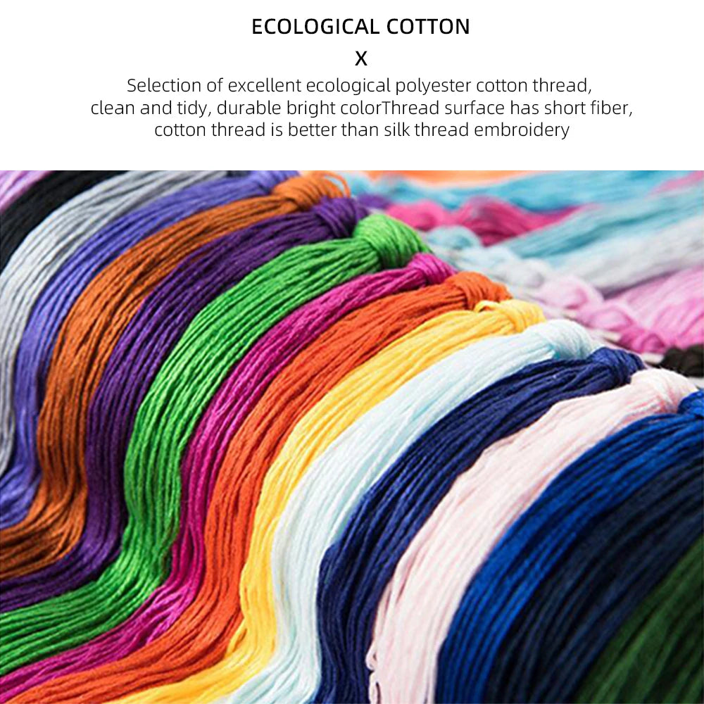 Wild Animals Shark Printed Canvas Cross Stitch Complete Kit DIY Embroidery Hobby Knitting Craft Handiwork Mulina Gift Room Decor