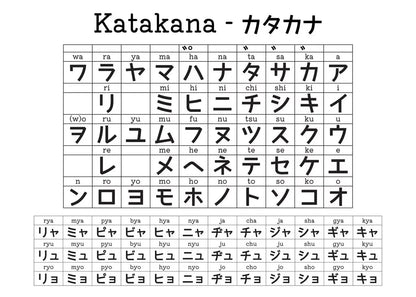 Japanese Hiragana Table Study Wall Art Canvas Painting Poster Print HD Picture For Office Home Living Room Decor Frameless Gifts