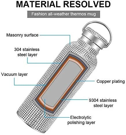 Diamond Vacuum Flask - Rhinestone portatile Diamond a doppio strato Acqua in acciaio inossidabile bottiglia sportiva da viaggio per esterni THERMOS